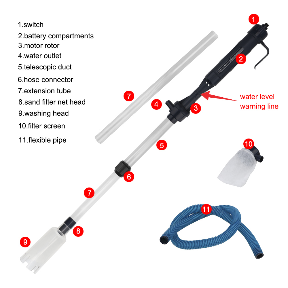Pompa elettrica per il cambio  - Gravel Vacuum Cleaner recensione e prezzo