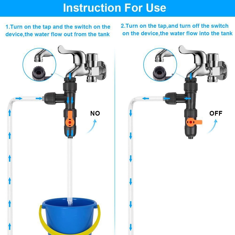Accessorio per cambio acqua pe - All Fish In Aquarium recensione e prezzo
