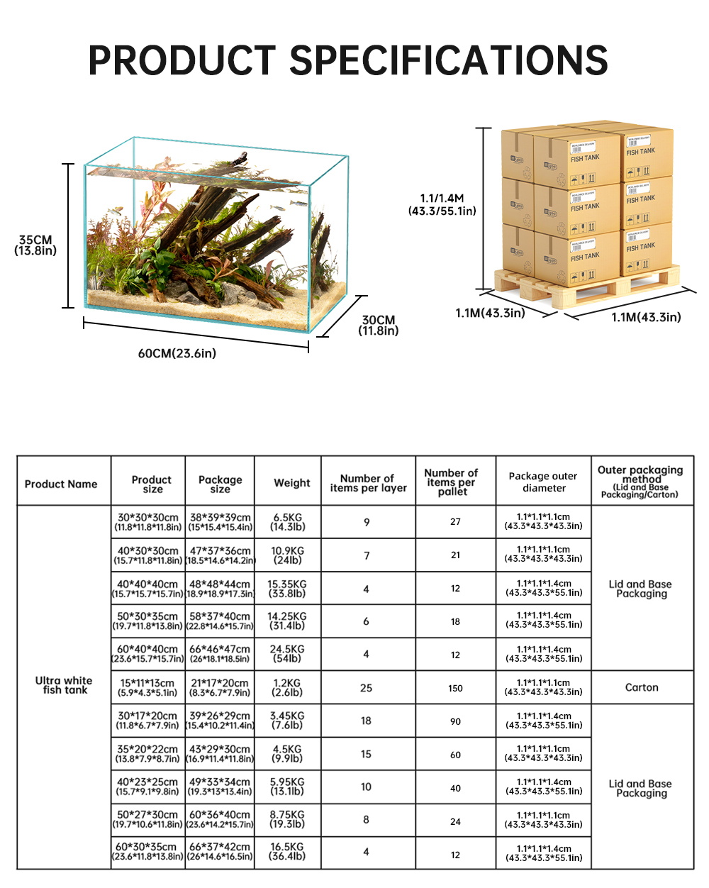 Acquario per Pesci Ornamentali - All Fish In Aquarium recensione e prezzo
